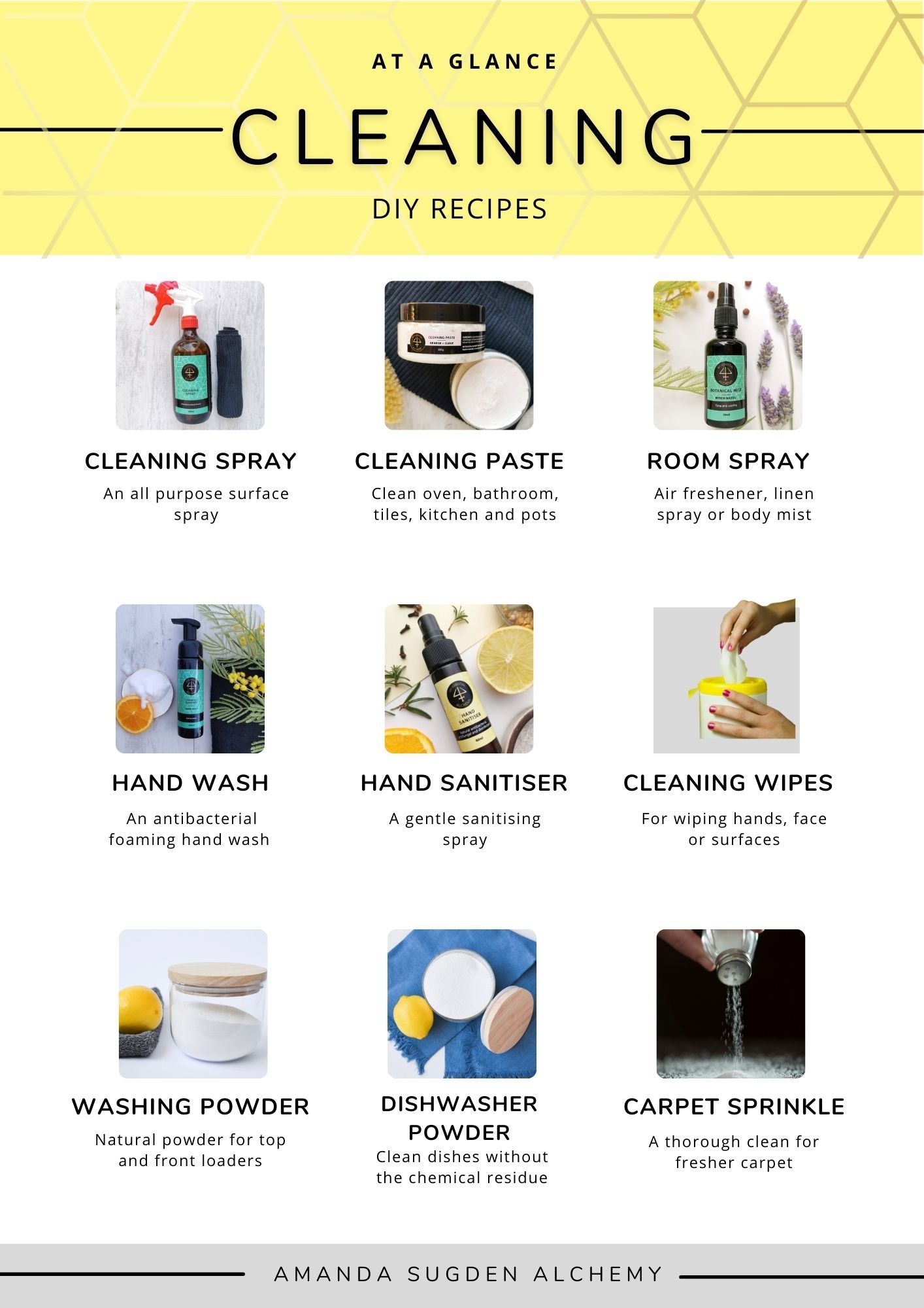 DIY Cleaning: simple recipes for a chemical free home
